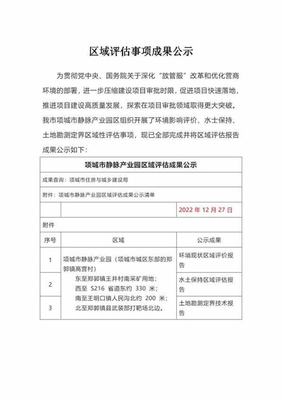 项城网站建设定制最新版 建设工程类网站ICP备案全流程解析(2025年02月实测)
