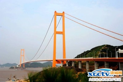 中国大桥长度排名与全球最长桥探秘 兼谈项城网站建设启示